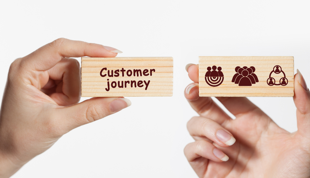 How Customer Journey Maps Improve Customer Experience?